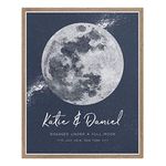 Custom Moon Phase Wall Art, Customised by Date of Your Choice, Blue Moon Print Poster, Watercolour Moon Phase Picture, Personalised Engagement Gift for Couple, Unframed