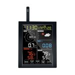 Ecowitt Wi-Fi Weather Station Display Console WN1980B, 5.3'' LCD Display, Built-in Indoor Temperature, Humidity and Barometric Sensor Antenna, Touch Screen Key, 915 MHz