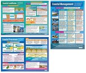 Coasts Posters - Set of 3 | Geography Posters | Gloss Paper measuring 850mm x 594mm (A1) | Geography Classroom Posters | Education Charts by Daydream Education