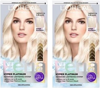 L’Oreal Pa