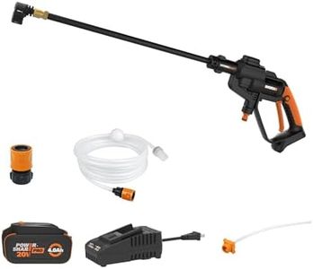WORX Hydroshot 20V Power Share 320 PSI Portable Power Cleaner -WG620 (Battery & Charger Included)