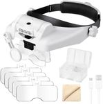 1X to 14X Headband Magnifier with L