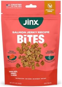 Jinx Salmon Bites, Soft & Chewy Jerky Dog Treats, 5oz