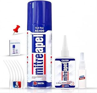 MITREAPEL