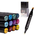 SunRise Marker Sets