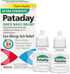 Pataday On
