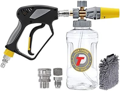 Tool Daily