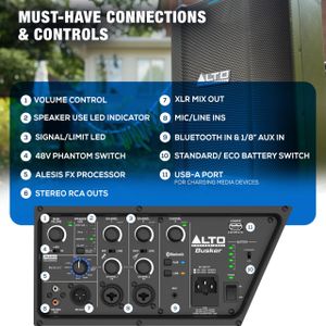 ALTO Busker 200W Portable PA Speaker – Bluetooth, Rechargeable Battery, 3-Channel Mixer