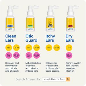 NAVEH PHARMA CleanEars Ear Wax Removal Spray 15ml