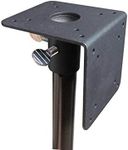 Squirrel Stopper Universal Mounting Flange for Bird Houses/Bird Feeders - Mounting Flange for 1" Diameter Poles, Top and Side Mount Flange