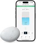 Nature Remo Lapis Remo-2W3 Smart Remote Control with Temperature and Humidity Sensor, Comfortable Air Conditioner Power Saving, Compatible with Alexa, Google Home, Siri