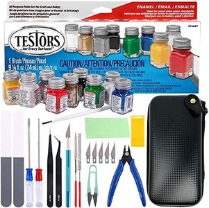 Testors Mo