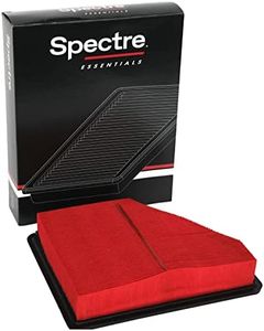 Spectre Pe