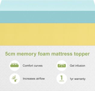 FRIDEKO Double Memory Foam Mattress Topper – Soft, Supportive