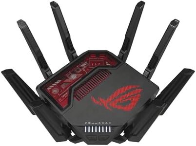 ASUS ROG R