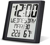 Lancoon Digital Wall Clock,Large Sc