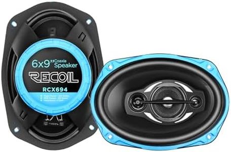 Recoil RCX