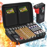 Battery Storage Organiser, ENSOBO Battery Storage Box Hard Case Holds 148 various types of Batteries (AA AAA C D 9V), Waterproof Fireproof Battery Organizer with Tester (Not Includes Batteries)