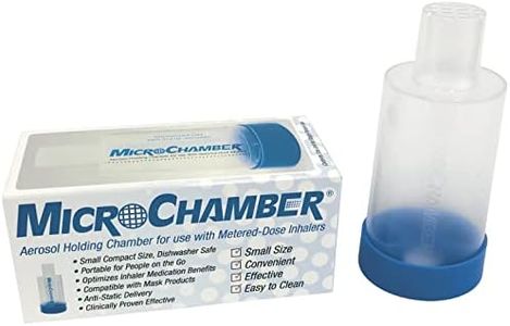 MicroChamber for Metered Dose Inhalers (MDI)