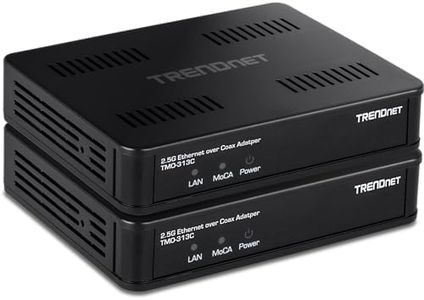 TRENDnet 2