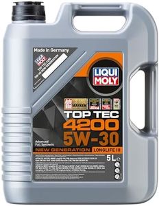 LIQUI Moly