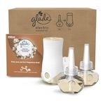 Glade Plug in Air Freshener Holder and Refill, Electric Scented Oil Room Air Freshener, Sandalwood & Jasmine, 1 Holder and 3 Refills (3 x 20ml)