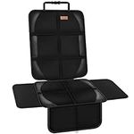 Spotmart Car Seat Protector Covers 