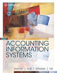 Accounting Information Systems