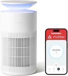 SwitchBot Air Purifiers for Pet, Up