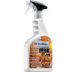 ForceField - UV Sunblock Fabric Protector - Prevent UV Ray Damage - 22oz