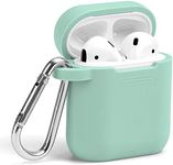 AirPods Ca