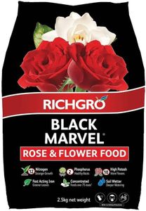 Richgro Bl