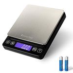 KitchenTour Digital Kitchen Scale - 500g/0.01g High Accuracy Precision Multifunction Food Meat Scale Jewelry Lab Carat Powder Scale with LCD Display(No Batteries)