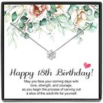 JeeweLife 18th Birthday Gifts for Girls, Sterling Silver Necklace for Girls, 18 Years Old Gift for Girls, Best Gifts for 18 Year Old Girl