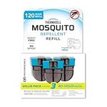Thermacell Rechargeable Mosquito Re