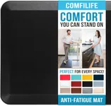 ComfiLife Anti Fatigue Floor Mat – 