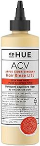 dpHUE Appl