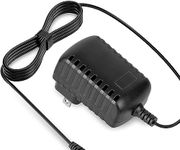 Xzrucst AC Adapter Compatible for W