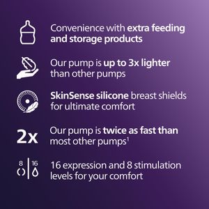 Philips Avent Hands-Free Breast Pump – Portable Electric, Quiet
