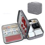 FORKLS Nylon Electronics Accessories Organizer Bag Watreproof Double Layer Universal Portable Electronic Accessories Case For Pad Phone Charger, Flash Drive, Cord, Ipad Mini, Sd Card-Grey