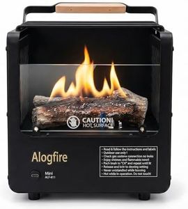 ALOGFIRE M