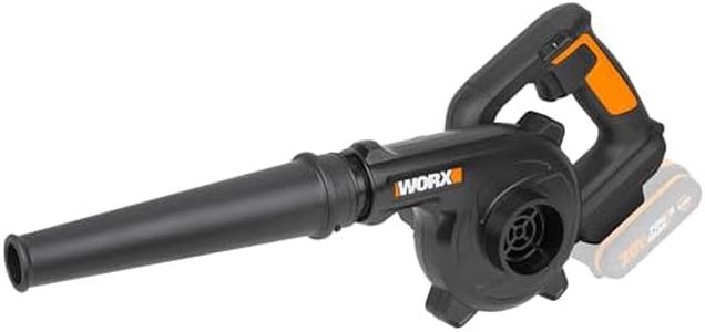 WORX - Sou