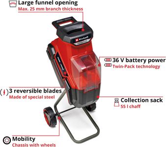 Einhell Cordless Garden Shredder – Portable Electric Mulcher