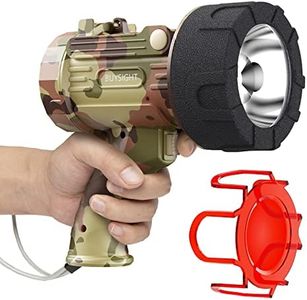 BUYSIGHT R
