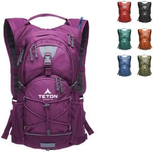 TETON Spor