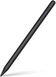 Stylus Pen for iPad Pencil 10th Gen