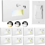 Raxjov 8 Pack Motion Sensor LED Ste