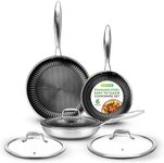 NutriChef 6-Piece Cookware Set Stainless Steel - Triply Kitchenware Pans Set Kitchen Cookware w/Dakin Etching Non-Stick Coating - Small, Medium, & Large Stir Fry Pan with Lid - NC3PFRY3