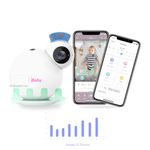 iBaby i6 Blue Smart Baby Monitor with Breathing and Sleeping Analysis, 2K Baby Video Camera Monitor, Upgrade Motion and Temperature alerts,No Extra Fee.