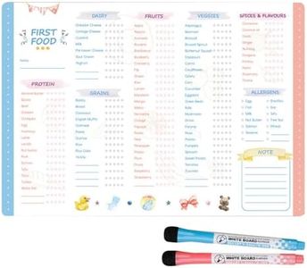 Baby's First Foods Tracker Fridge Magnet, Tracker Whiteboard, Dry Erase Activity Poster, Solid Foods Chart, Daily Food Log, 101 Before 1, Baby Food Chart Weaning Chart 29.7x42cm A3 Size